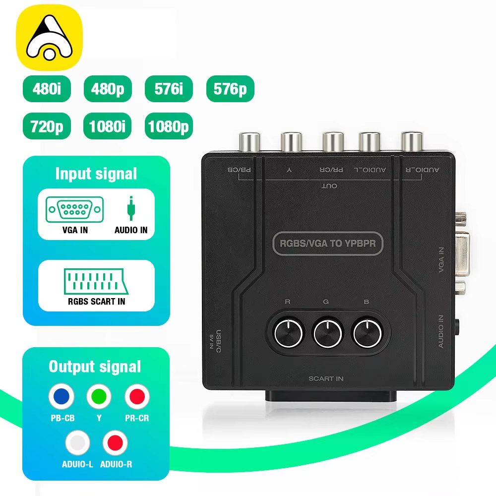 Retro Gaming Handheld - Convertidor de componentes RGBS VGA a
