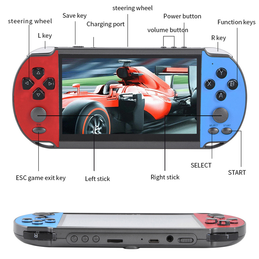 Consola de videojuegos portáti - Retro Gaming For Tv reseña y precio