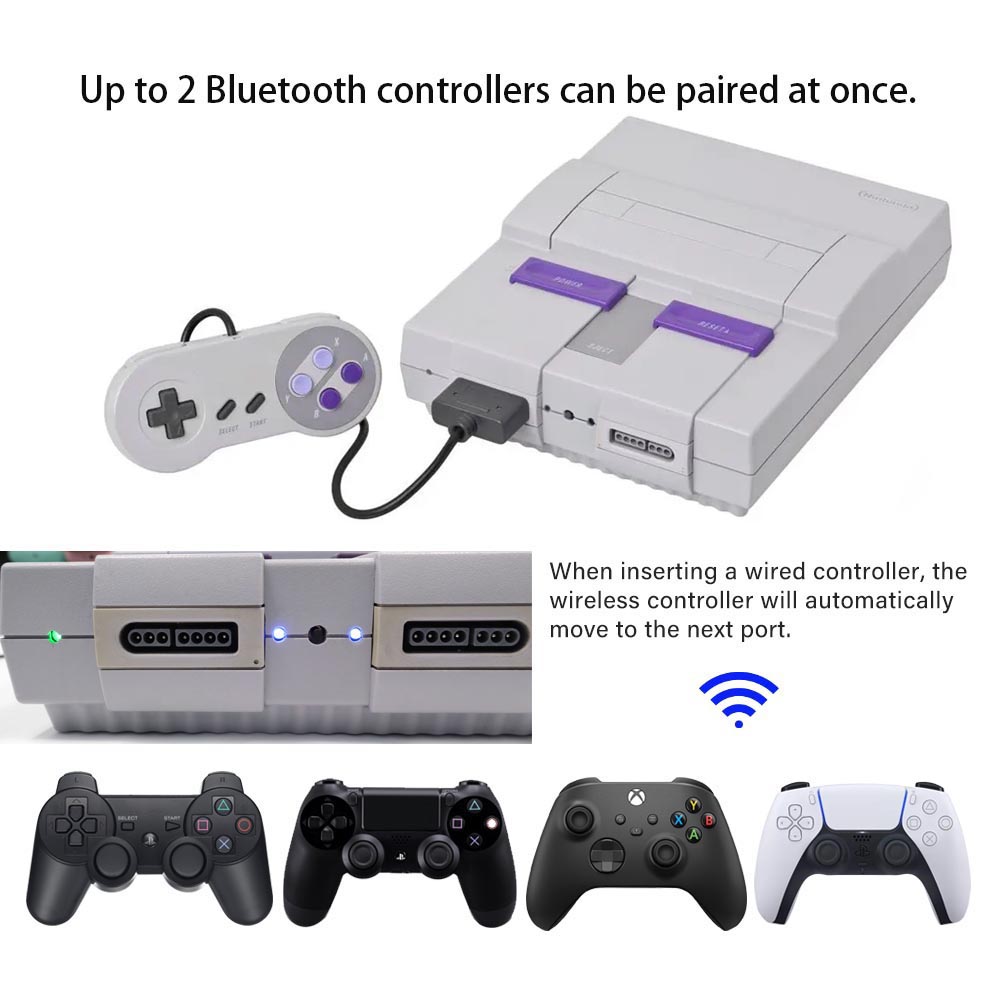 Receptor Retro para consola SN - Retro Gaming Xbox One reseña y precio