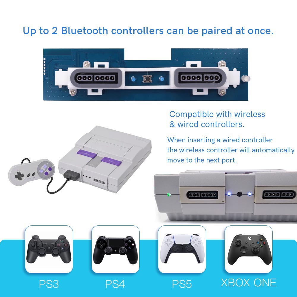 Receptor Retro para consola SN - Retro Gaming Xbox One reseña y precio