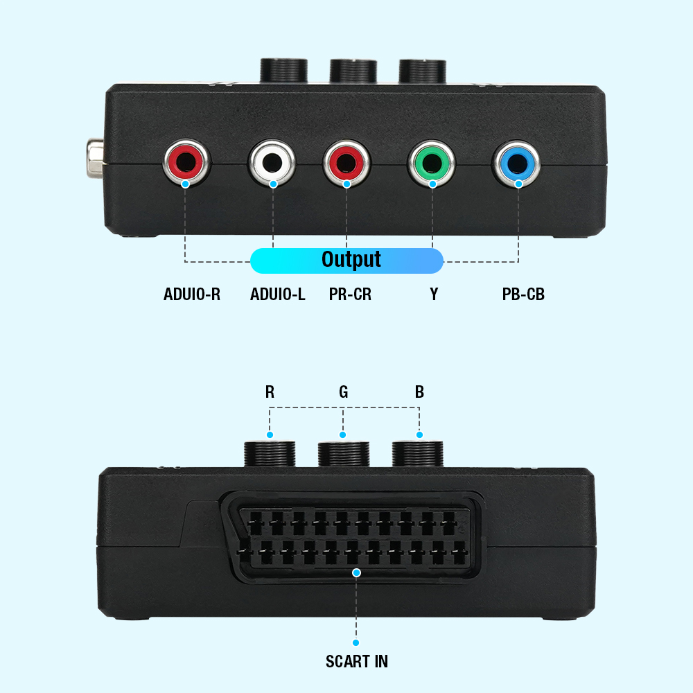 Convertidor de componentes RGB - Retro Gaming Handheld reseña y precio